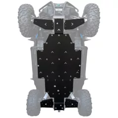 XRW Teljes Haspáncél Phd - Cfmoto Zforce 1000