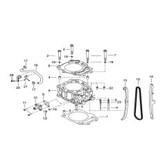 CYLINDER