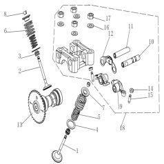 Szelepek időzítési mechanizmusa