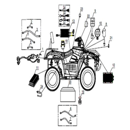 ELEKTROMOS RENDSZER
