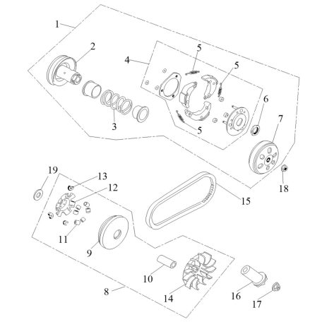 CVT