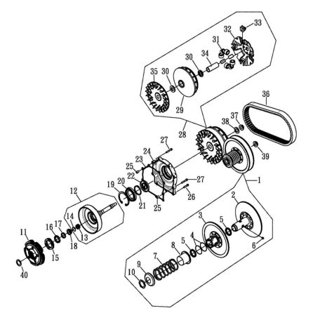 CVT