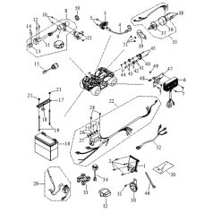 ELETRONICS