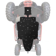 XRW csúszósín lemezek készlet Phd - Segway Villain Sx10