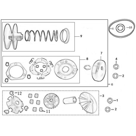 CVT