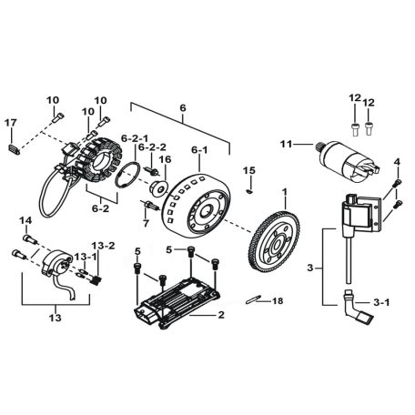 MOTORINDÍTÁS、REPÜLŐ MÁGNES、ECU