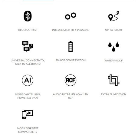 LS2 BLUETOOTH INTERCOM SPECTRUM