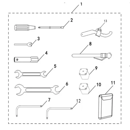 TOOLS