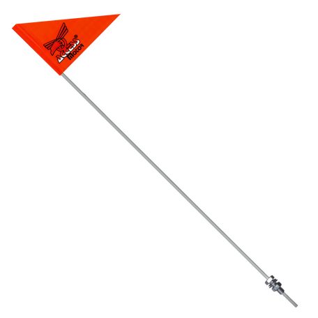Hozzáférés SECURITY FLAG SET (DRR)