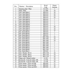 Installation hardware spares készlet: for Haspáncéls
