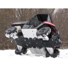 Haspáncél teljes szett (alumínium/műanyag): Polaris Ranger 570: (2015-2021)