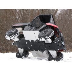   Haspáncél teljes szett (alumínium/műanyag): Polaris Ranger 570: (2015-2021)