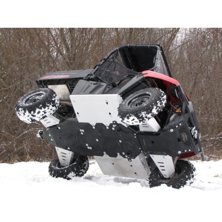 Haspáncél teljes szett (alumínium/műanyag): Polaris Ranger 570: (2015-2021)