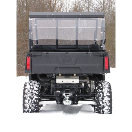 Haspáncél teljes szett (alumínium/műanyag): Polaris Ranger 570: (2015-2021)