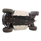 Haspáncél teljes szett (alumínium/műanyag): Polaris Ranger 1000 XP