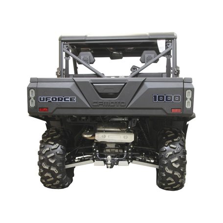 Haspáncél teljes szett (alumínium) - OUTLET: CFMOTO UFORCE 1000 (-2021): fit tested