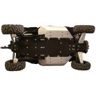 Haspáncél teljes szett (alumínium/műanyag): ZFORCE 1000 Sport: ZFORCE 950 H.O. Sport