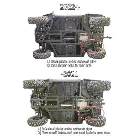 Haspáncél teljes szett (műanyag): CFMOTO UFORCE 1000 (2022+)