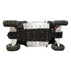   Haspáncél teljes szett (alumínium+műanyag): CFMOTO ZFORCE 950 Sport (2023+)