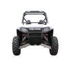 Haspáncél teljes szett (műanyag): Polaris RZR 800 S