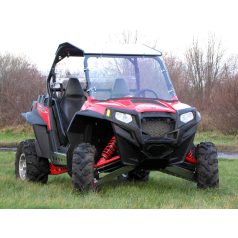   Haspáncél teljes szett (műanyag): Polaris RZR 900 XP (-2014)
