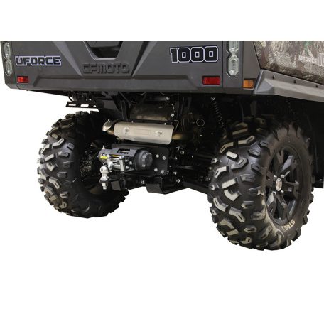 Hátsó csörlőre szerelhető munkaeszköz tartó adapterek: CFMOTO UFORCE 1000