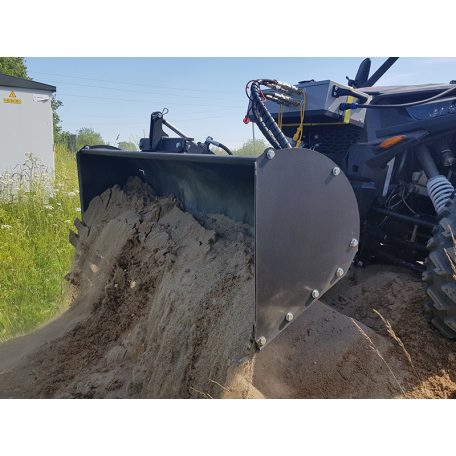 Rakodókanál Átalakító készlet 1500mm