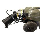 Hidraulikus Egység Adapter: Polaris Ranger 400 / 570 / 800 / 900